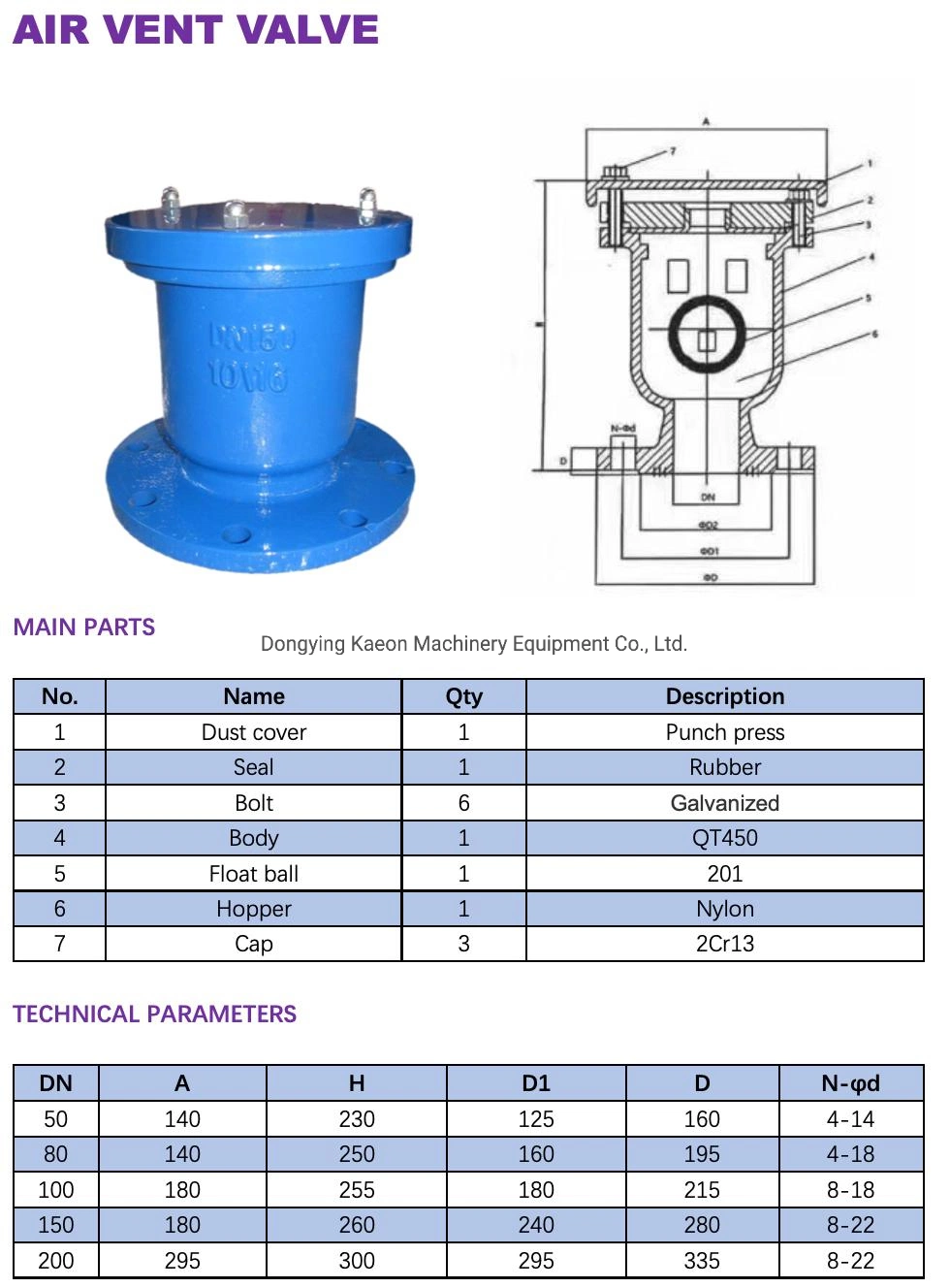 Air-Vent Valve